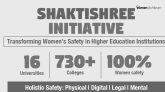 Shaktishree: Can Odisha's New Initiative Make Campuses Safe for Women?