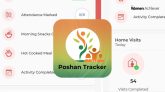 Smart Anganwadis & Poshan Tracker: How India Is Leveraging Tech for Women and Child Welfare