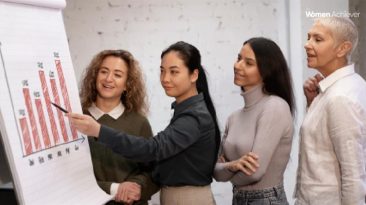 Will More Women Leaders Drive Growth and Innovation?